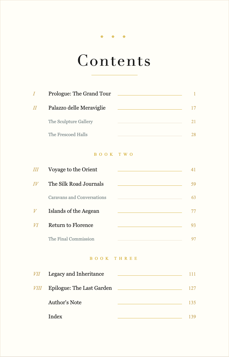 Luxury premium book table of contents